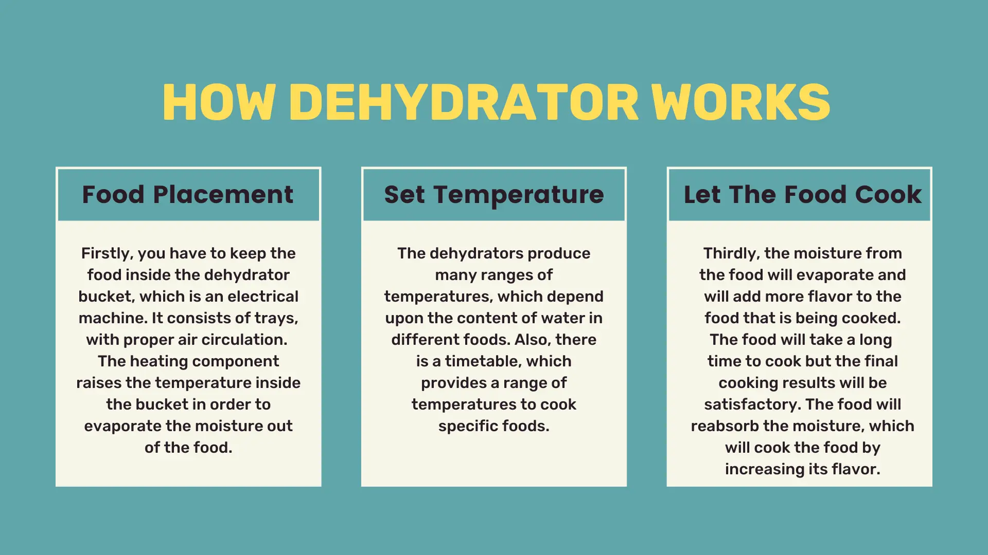 How Dehydrator Works