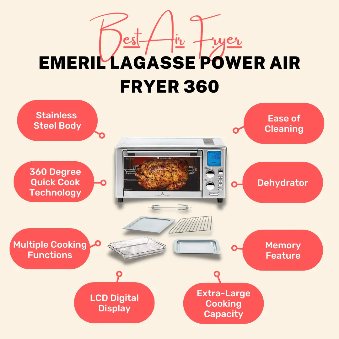 Emeril Lagasse Power Air Fryer 360 Features