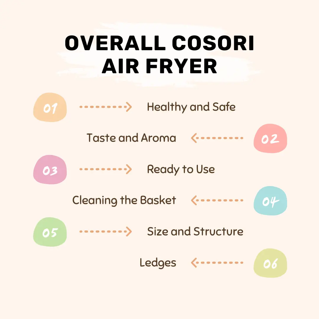 Cosori Air Fryer Features