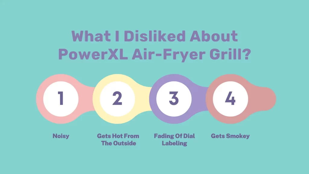 What I Disliked About PowerXL Air-Fryer Grill